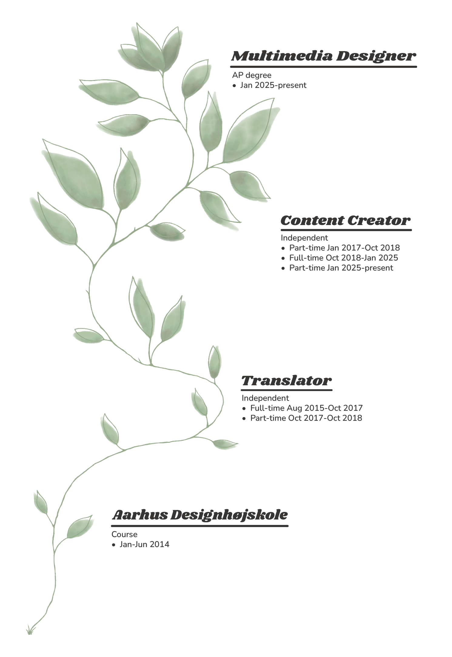 Rosa Christiansen's resume alongside a growing plant
